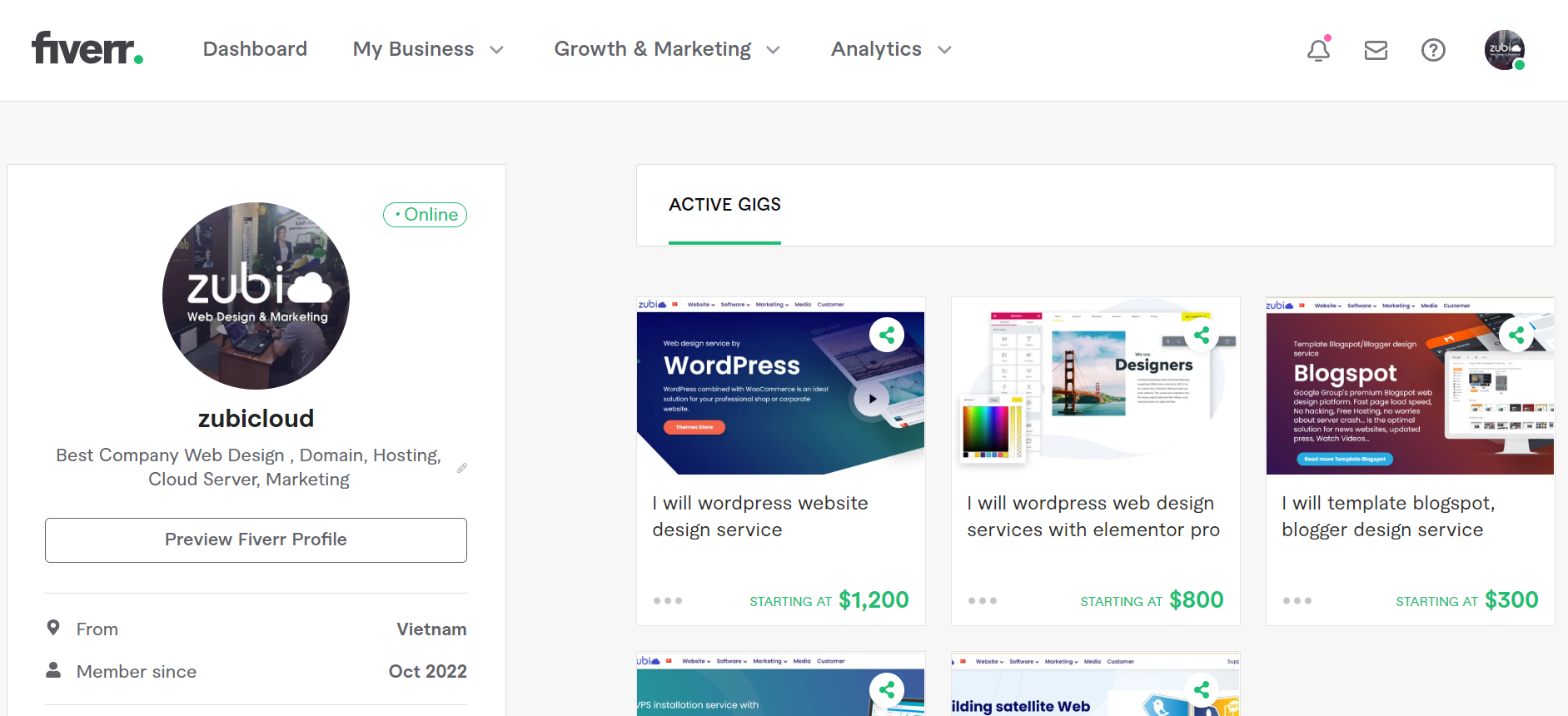 Zubi cung cấp dịch vụ cho khách hàng Quốc tế trên Fiverr 1 Công ty Zubi cung cấp dịch vụ cho khách hàng Quốc tế trên Fiverr