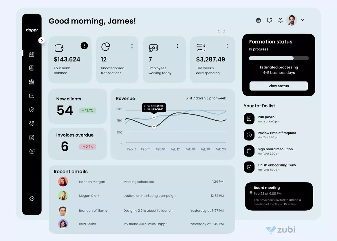 Tong Hop Cac Mau Dashboard CMS Mini Sidebar Dep Hien Dai 2025 3