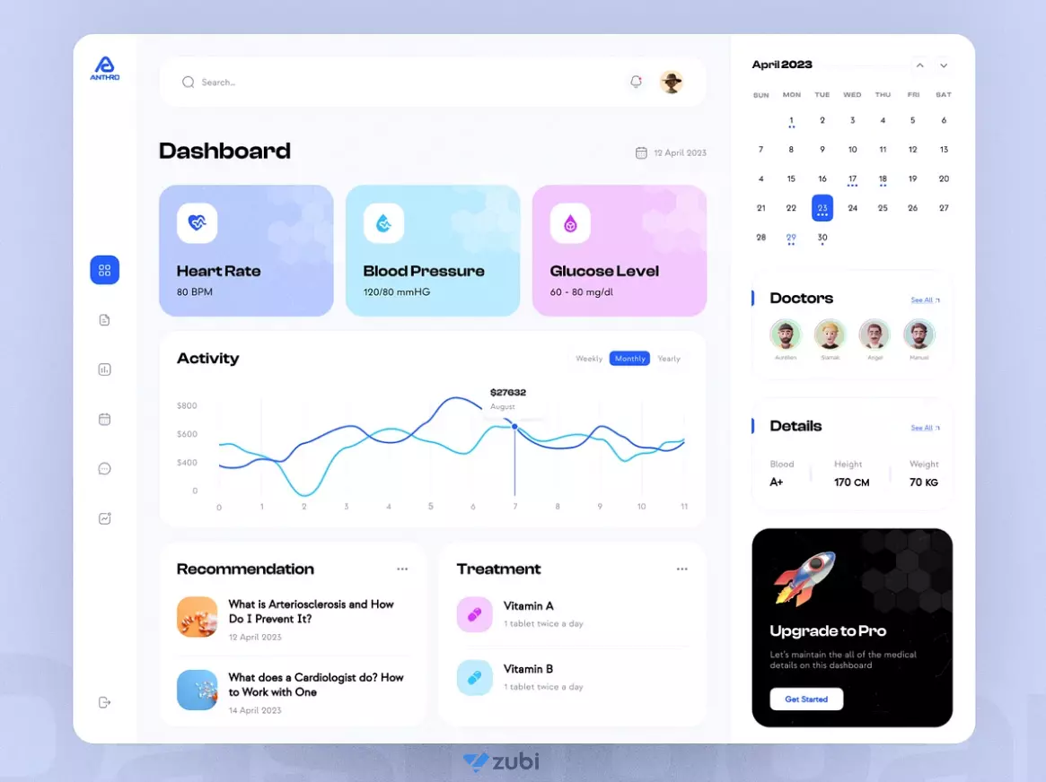 Tong Hop Cac Mau Dashboard CMS Mini Sidebar Dep Hien Dai 2025 4