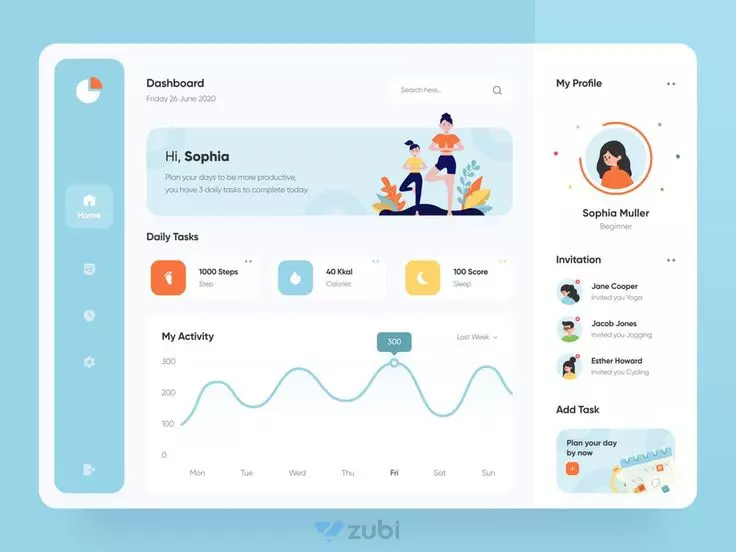 Tong Hop Cac Mau Dashboard CMS Mini Sidebar Dep Hien Dai 3