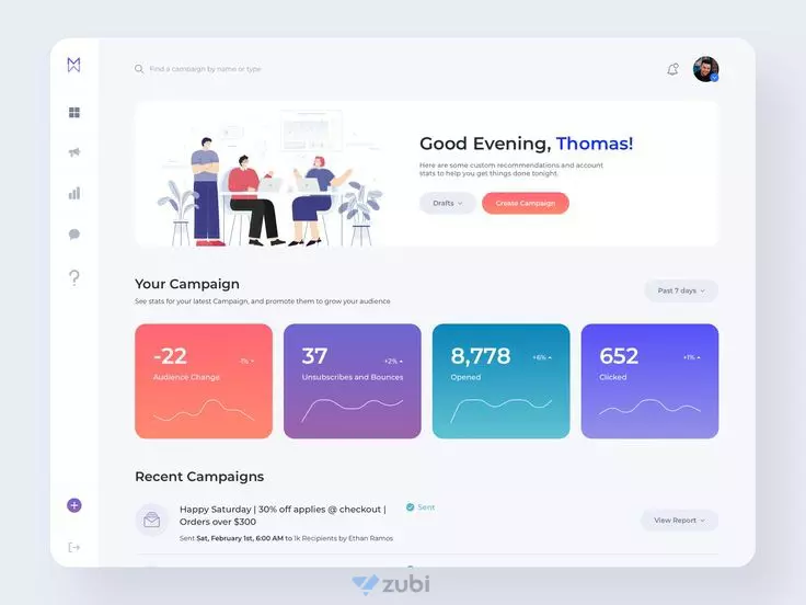 Tong Hop Cac Mau Dashboard CMS Mini Sidebar Dep Hien Dai 4