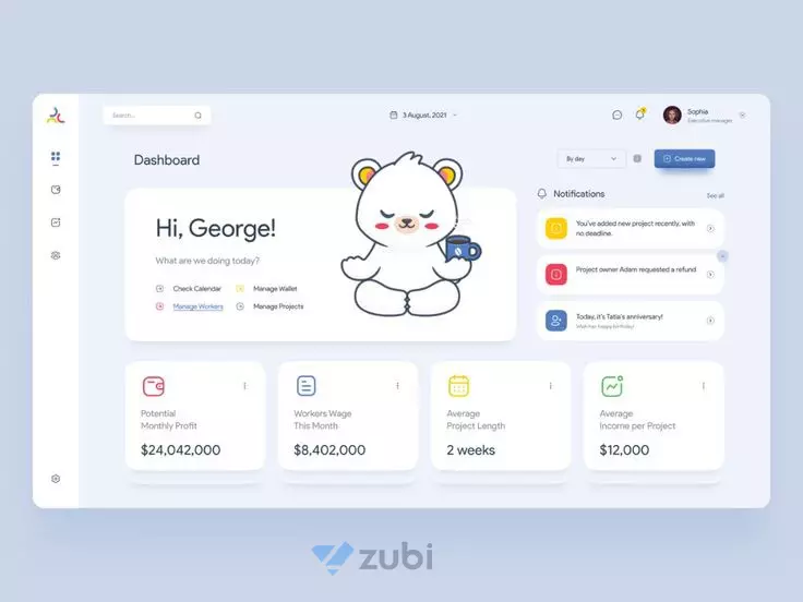 Tong Hop Cac Mau Dashboard CMS Mini Sidebar Dep Hien Dai 5